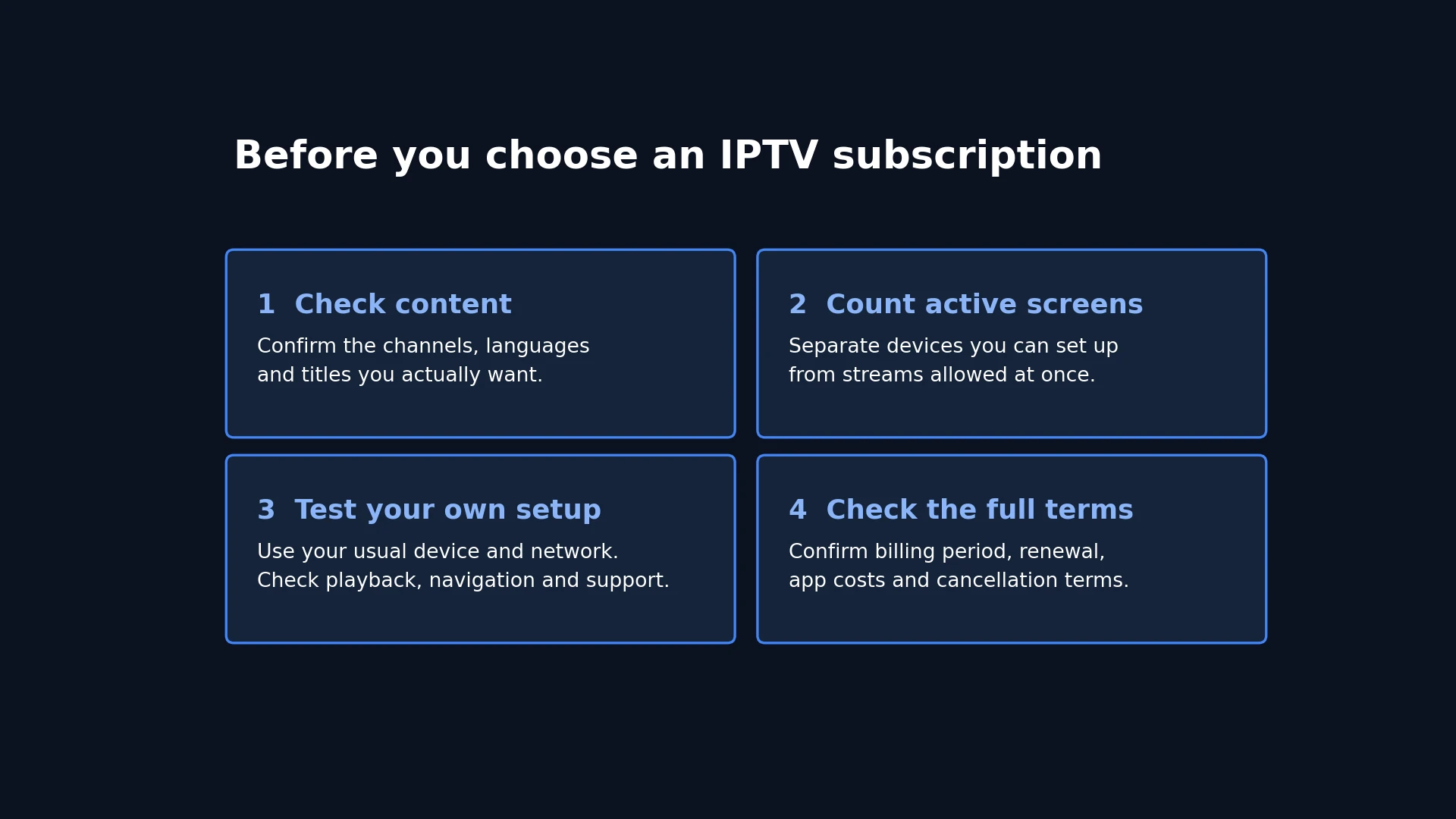 IPTV trial checklist covering preferred content, device setup, simultaneous streams, guide, captions and support